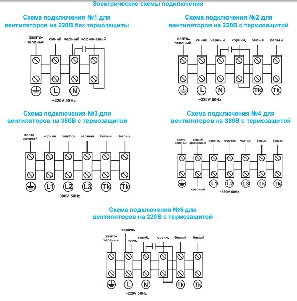 Вентилятор канальный Ровен VCP 50-30/25-GQ/6D 380В